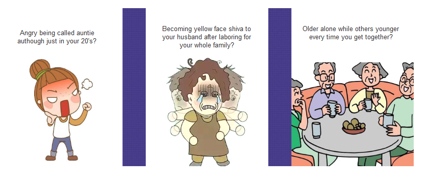 aging problem