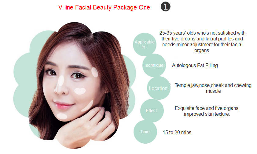 V-line facial package one