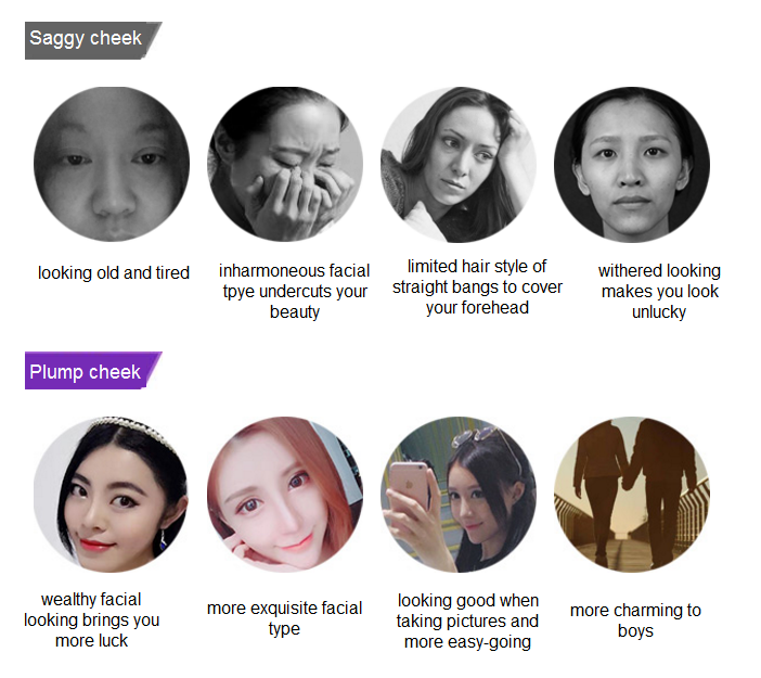 comparison between saggy cheek and plump cheek